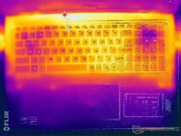 Cyberpunk 2077 stress (couverture C)