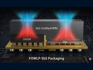Image générée par l'IA montrant la nouvelle structure de la DGPS. (Source de l'image : Kaulenda sur X)
