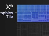 Schéma des tuiles Xe-LPG (Image Source : Intel)