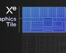 Schéma des tuiles Xe-LPG (Image Source : Intel)