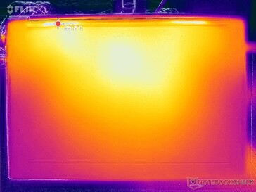 Prime95+FurMark stress (couverture D)