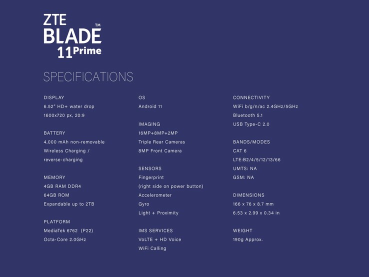 Spécifications du ZTE Blade 11 Prime (Source : ZTE)