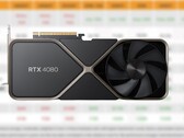 La RTX 4080 Founders Edition a un prix de vente conseillé de 1 199 $US (Source : 3DCenter,Nvidia-edited)