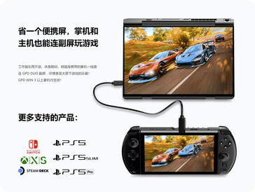 (Image source : GPD)