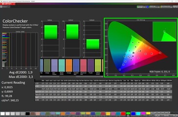 CalMAN - Précision des couleurs (sRGB, profil "Naturel")