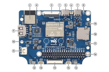 Le GPIO est disponible sur la face arrière (Source de l'image : Waveshare)