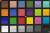Galaxy S9 - ColorChecker Passport : la couleur de référence est située dans la partie inférieure de chaque bloc (ouverture f/1,5).