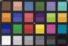 Chuwi Hi9 Plus - ColorChecker Passport : la couleur de référence se situe dans la partie inférieure de chaque bloc.