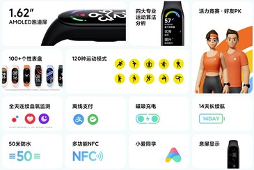 Xiaomi Mi Band 7 NFC. (Image source : Xiaomi)