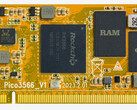 Le Boardcon PICO3566 devrait être disponible dans de nombreuses configurations de mémoire. (Source de l'image : Boardcon)