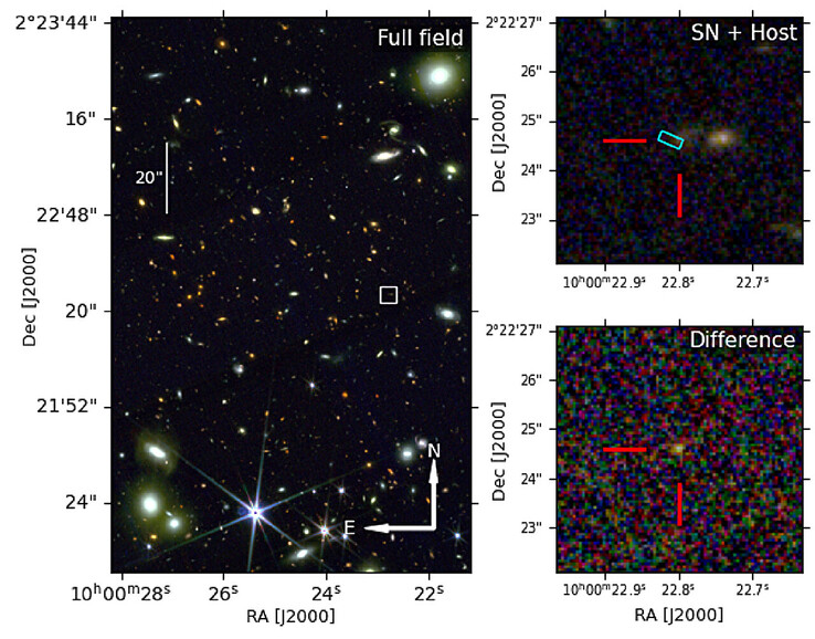 Une image montrant l'emplacement de la supernova et de sa galaxie hôte.