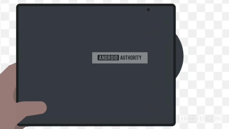 Écran de Samsung Galaxy G Fold (source d'image : Android Authority)
