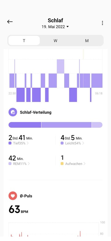 Si vous le souhaitez, la Watch S1 analyse les phases de sommeil léger, profond et paradoxal.