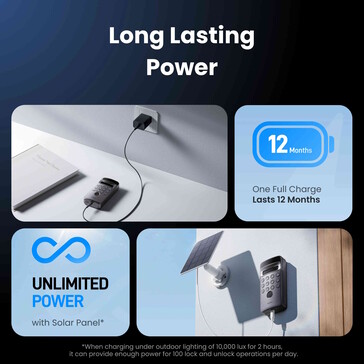 Il peut également être alimenté par un panneau solaire. (Source de l'image : SwitchBot)