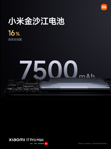 (Source de l'image : Xiaomi)