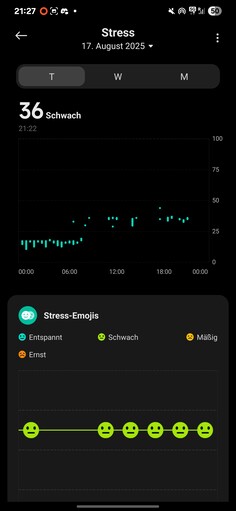 Xiaomi Smart Band 10 Santé
