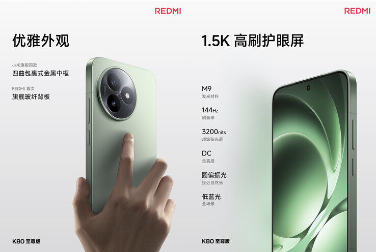 (Source de l'image : Xiaomi)