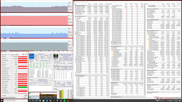 Prime95+FurMark stress