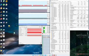 Witcher 3 stress (mode Refroidissement intelligent)