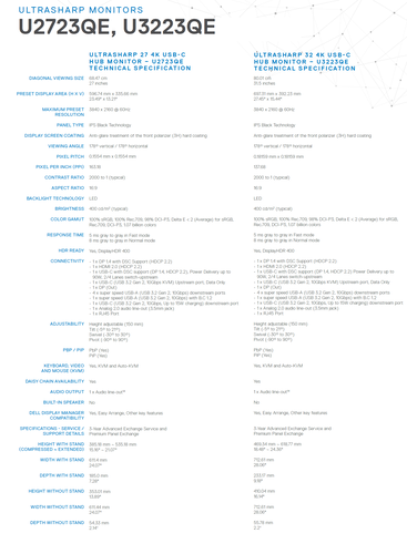 Dell UltraSharp U2723QE et U3223QE - Spécifications. (Source d'image : Dell)