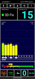 Mesure GNSS : à l'intérieur