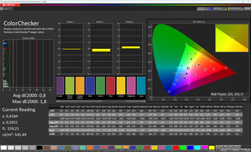 Précision des couleurs (mode de couleur Original Color Pro, température de couleur chaude, espace de couleur cible sRGB)