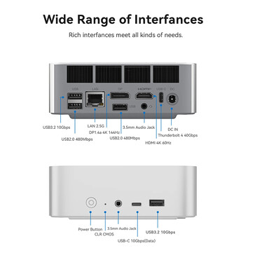 Ports de connectivité du mini-PC (Source de l'image : Beelink)