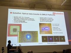 Qubedot fait état de transmissions de données expérimentales via MicroLED. (Source de l'image : Andreas Sebayang/Notebookcheck.com)