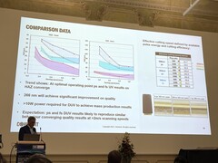 Oliver Haupt de Coherent explique les avantages des lasers à UV profond (Source : Andreas Sebayang/Notebookcheck)