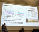 Oliver Haupt de Coherent explique les avantages des lasers à UV profond (Source : Andreas Sebayang/Notebookcheck)