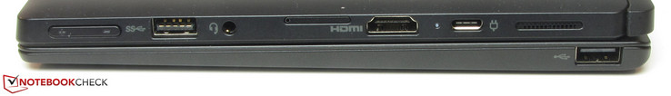 Côté droit - Dock : USB A 2.0 - Tablette : volume, USB A 3.1 Gen 1, combo audio, lecteur de carte micro SD / emplacement pour carte SIM, HDMI, USB C 3.1 Gen 1, haut-parleur.