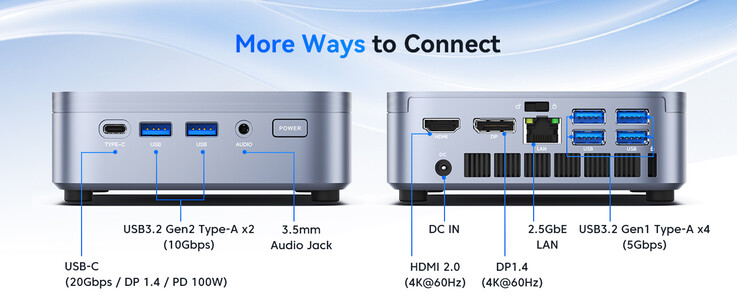 Configuration des ports du mini-PC