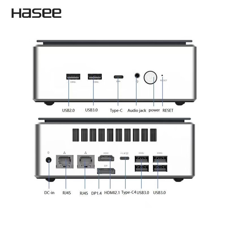 Configuration des ports du mini-PC Ares Mini R78D
