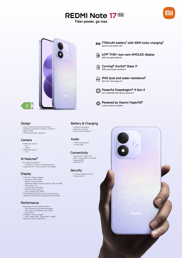 Caractéristiques techniques détaillées du Redmi Note 17 5G