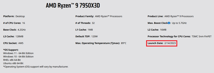 Date de sortie et spécifications du AMD Ryzen 9 7950 X3D (image via AMD)