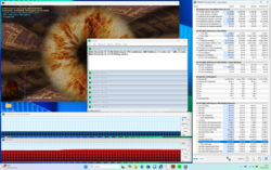 Test de stress (Prime95 + FurMark)