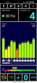 Test GPS : En extérieur