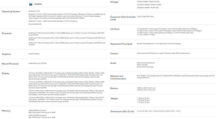 Caractéristiques techniques de l'Asus ZenBook 14 UX3480AA