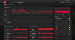 Prime95 + FurMark stress - AMD SmartShift - biais GPU