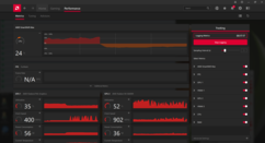 Prime95 + FurMark stress - AMD SmartShift - biais CPU