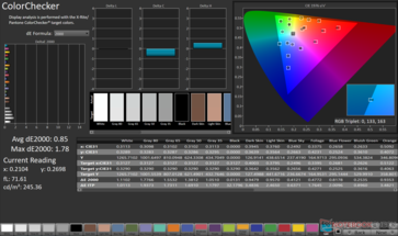 ColorChecker Moyenne dE2000 : 0.85. Max dE2000 : 1,78