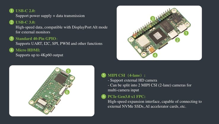 Le SBC Radxa Cubie A7Z est doté d'un ensemble de fonctions et d'entrées/sorties de qualité. (Source de l'image : Radxa)