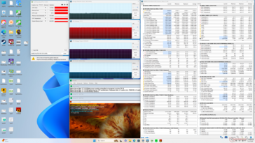 Prime95+FurMark stress