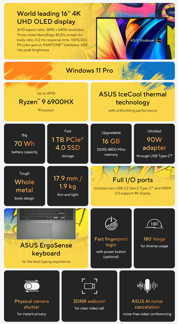 Asus Vivobook S 16X OLED M5602 AMD - Spécifications. (Source : Asus)