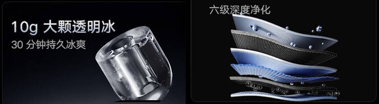Les glaçons ont la forme typique des machines à glaçons domestiques (Source : Xiaomi)