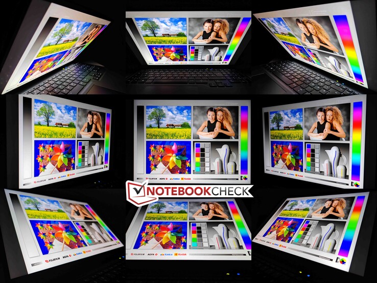 Stabilité de l'angle de vue