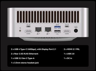 Geekom A9 Mega (Source : Geekom)