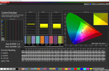 Couleurs (écran pliable, mode de couleur : Normal, température de couleur : Standard, espace couleur cible : sRGB)