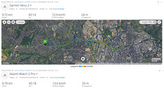 Test GNSS : Résumé