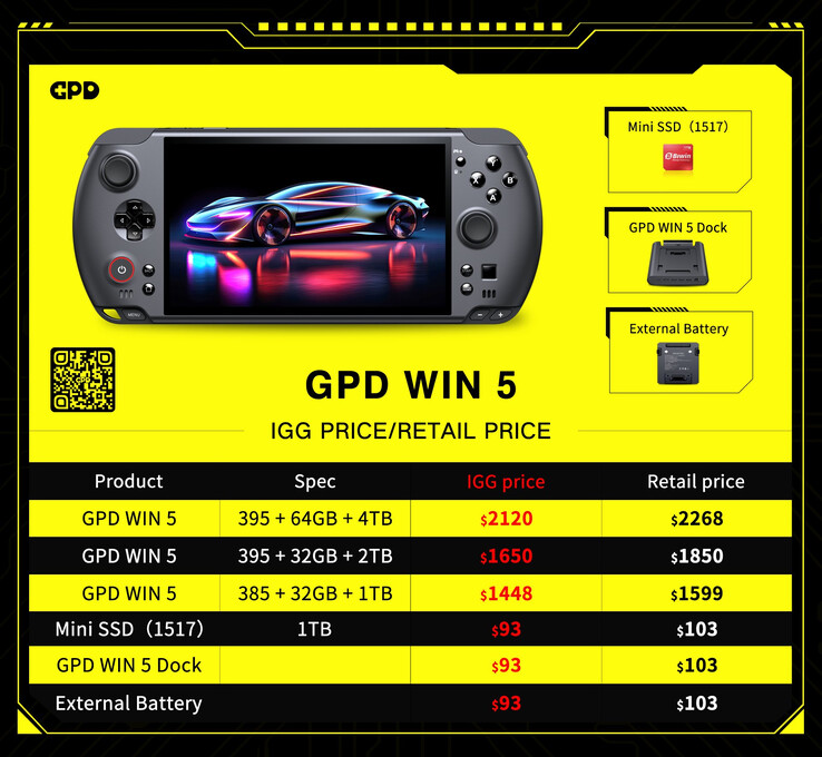 (Image source : GPD)